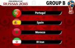 قرعه کشی جام جهانی ۲۰۱۸ فوتبال| ایران در گروه مرگ با اسپانیا، پرتغال و مراکش همگروه شد