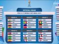 نوجوانان فوتبال ایران با آلمان، کاستاریکا و گینه هم گروه شدند