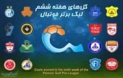 ویدئو / گل های هفته ششم لیگ برتر فوتبال ایران