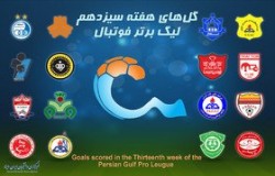 ویدئو / گل های هفته سیزدهم لیگ برتر فوتبال ایران