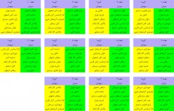 قرعه کشی لیگ برتر فوتبال بانوان برگزار شد