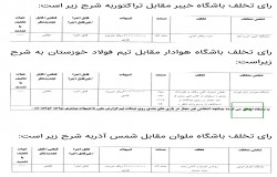 اعلام آرای کمیته انضباطی؛