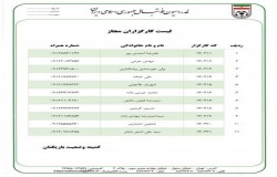 ¤ هشدار نایب رئیس دوم فدراسیون به تیم های لیگ برتر ¤